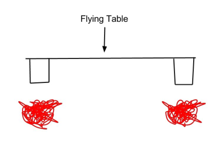 flying table illustration